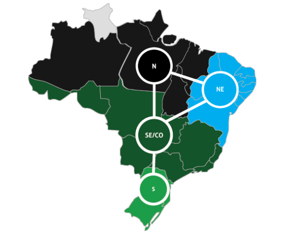 SWAP-de-energia-submercado-brasil-comerc